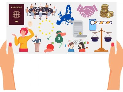 Poster entwerfen: Was ist das eigentlich – eine europäische Identität?
